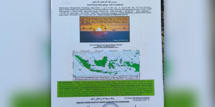 Awal Ramadhan 1447 H Jatuh 19 Februari 2026